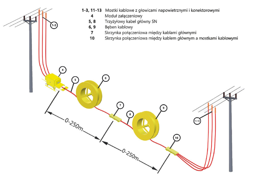 schemat1